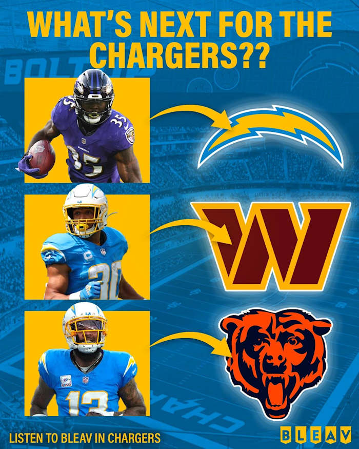 CHARGERS GFX